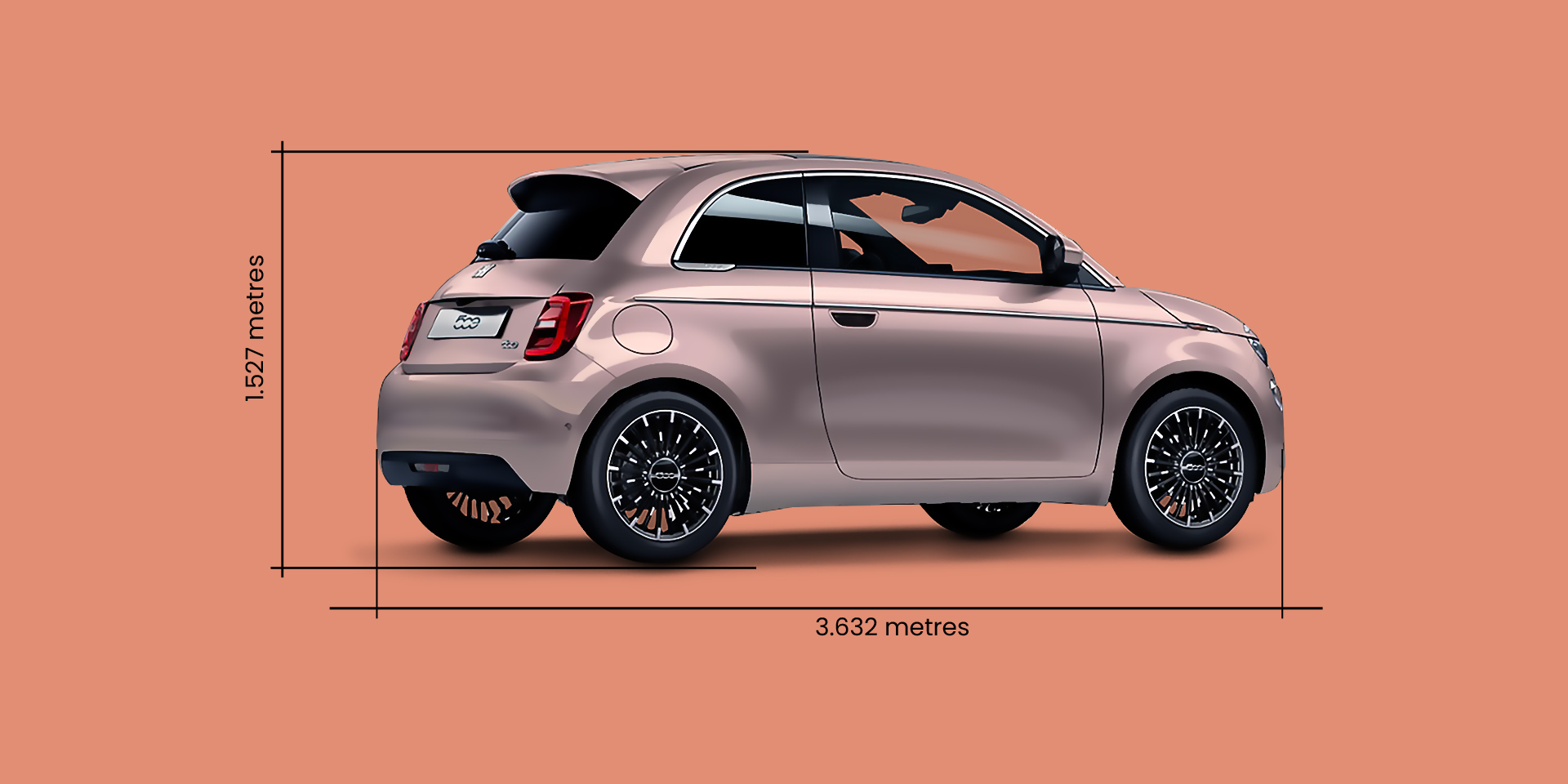 Fiat 500e Electric Car Technical Specs And Features Fiat 500e Electric Car Technical Specs And Features